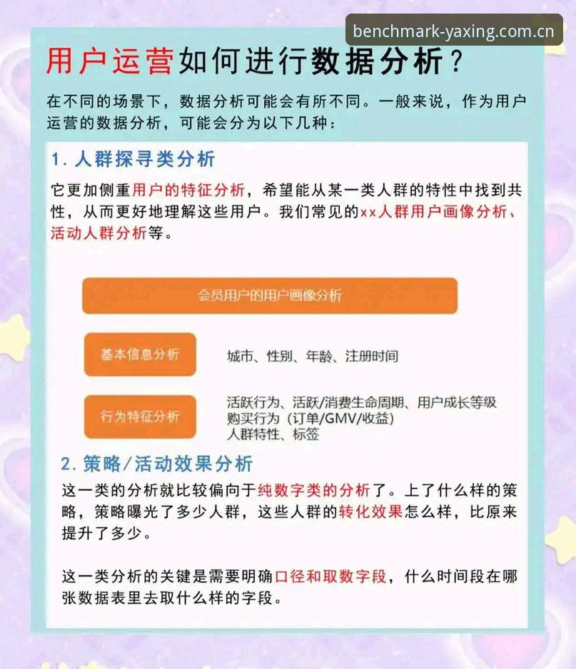 资深用户梳理亚星服务基准介绍：从崩溃修复到实时数据替代方案的实测心得