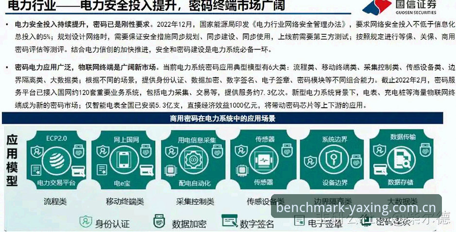 价值服务基准登录入口必备 为什么说价值服务基准登录入口是亚星平台的核心密码?